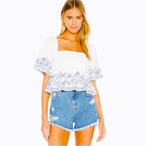 Show Me Your MuMu Blue Distressed Denim Jean Shorts